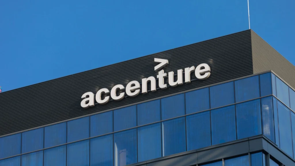 Accenture Recruitment 2025