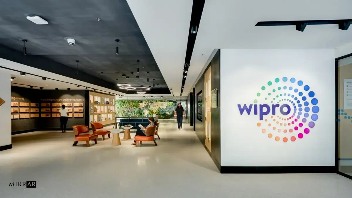 Wipro Internship 2025 | Desk Analyst | Freshers Can Apply