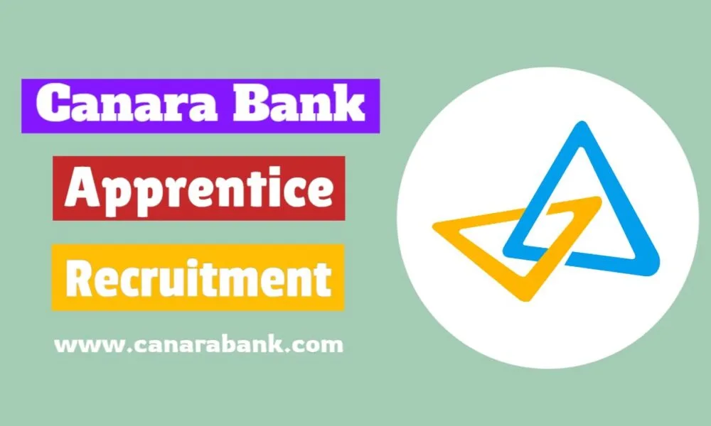 Canara Bank Apprentice Online Form 2025 | Apply Now