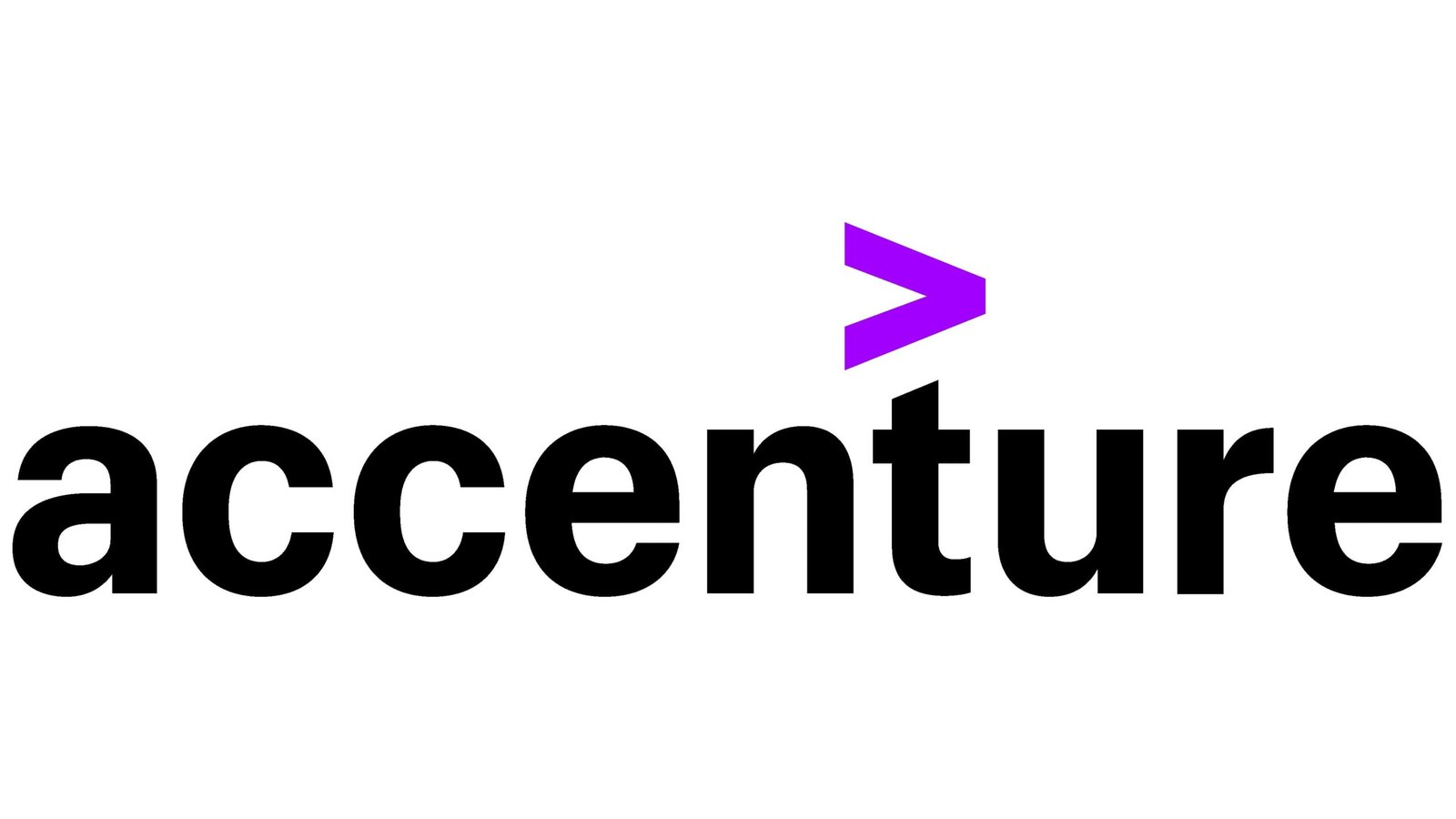 Accenture Entry Level Jobs (0-2 yrs) | Noida | Apply Now