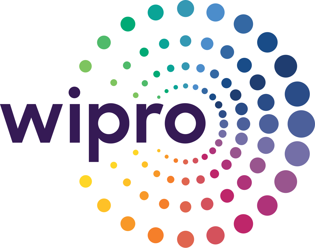 Wipro Career Opportunity in USA 2026