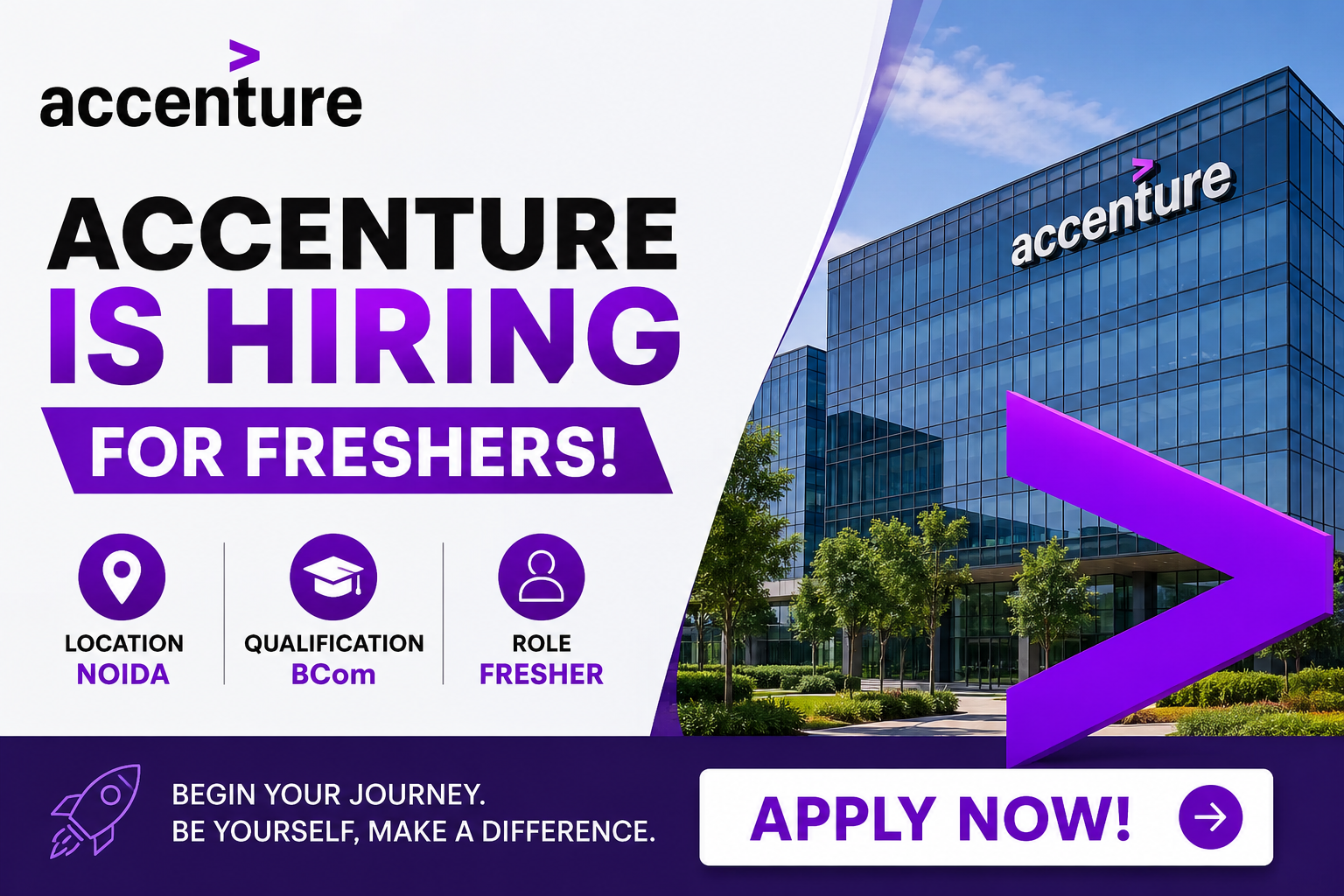 Accenture is Hiring for Freshers -2026 | Noida | BCom | Apply Now!