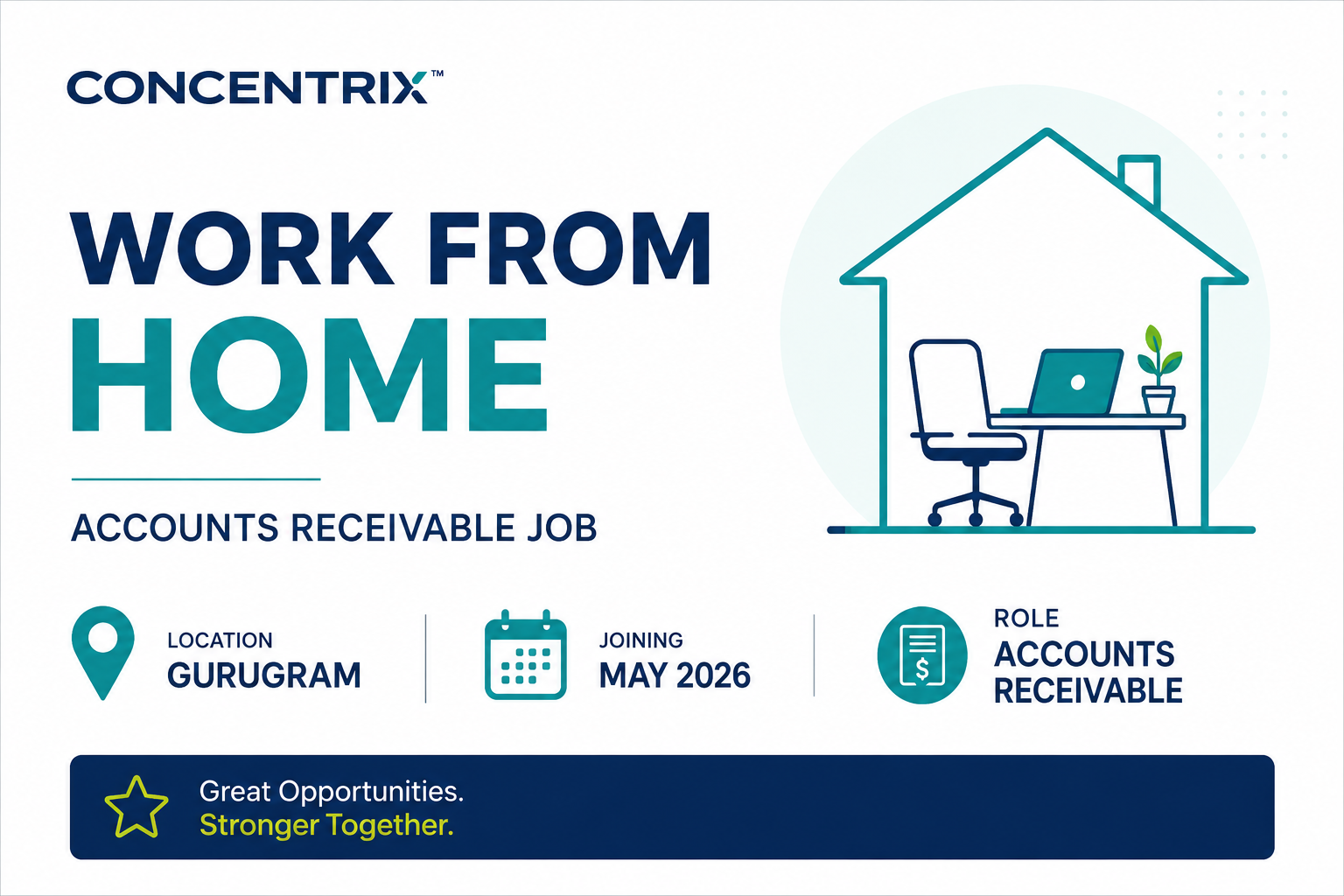 Concentrix Work From Home | Accounts Receivable Job