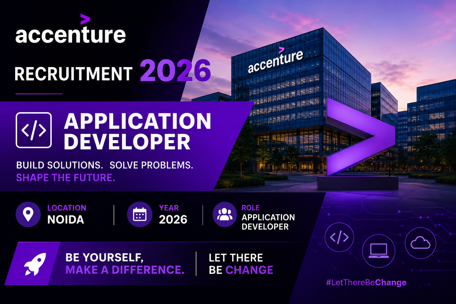 Accenture Recruitment 2026 | Noida | Application Developer | Apply Now!