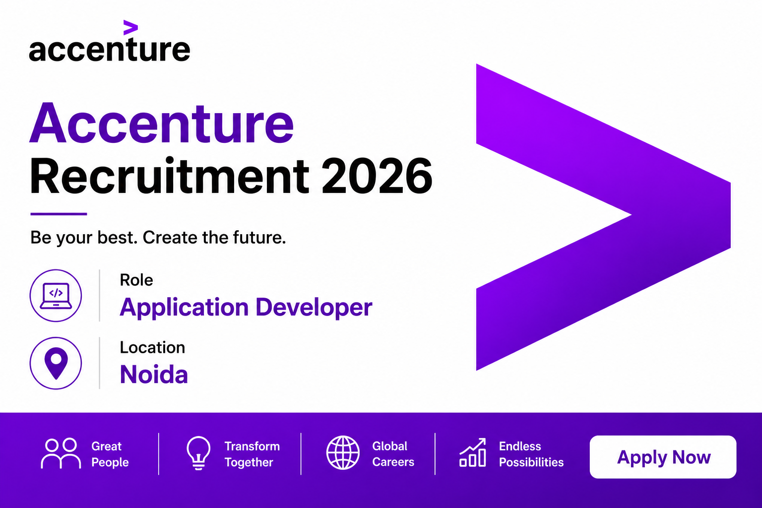 Accenture Recruitment 2026 | Noida | Application Developer