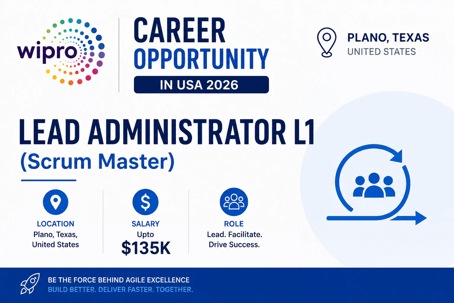 Wipro Career Opportunity in USA 2026