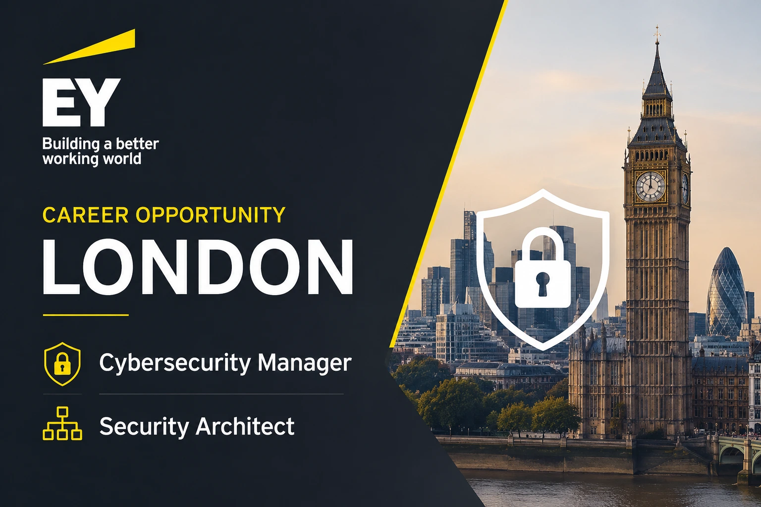 EY Career Opportunity in London