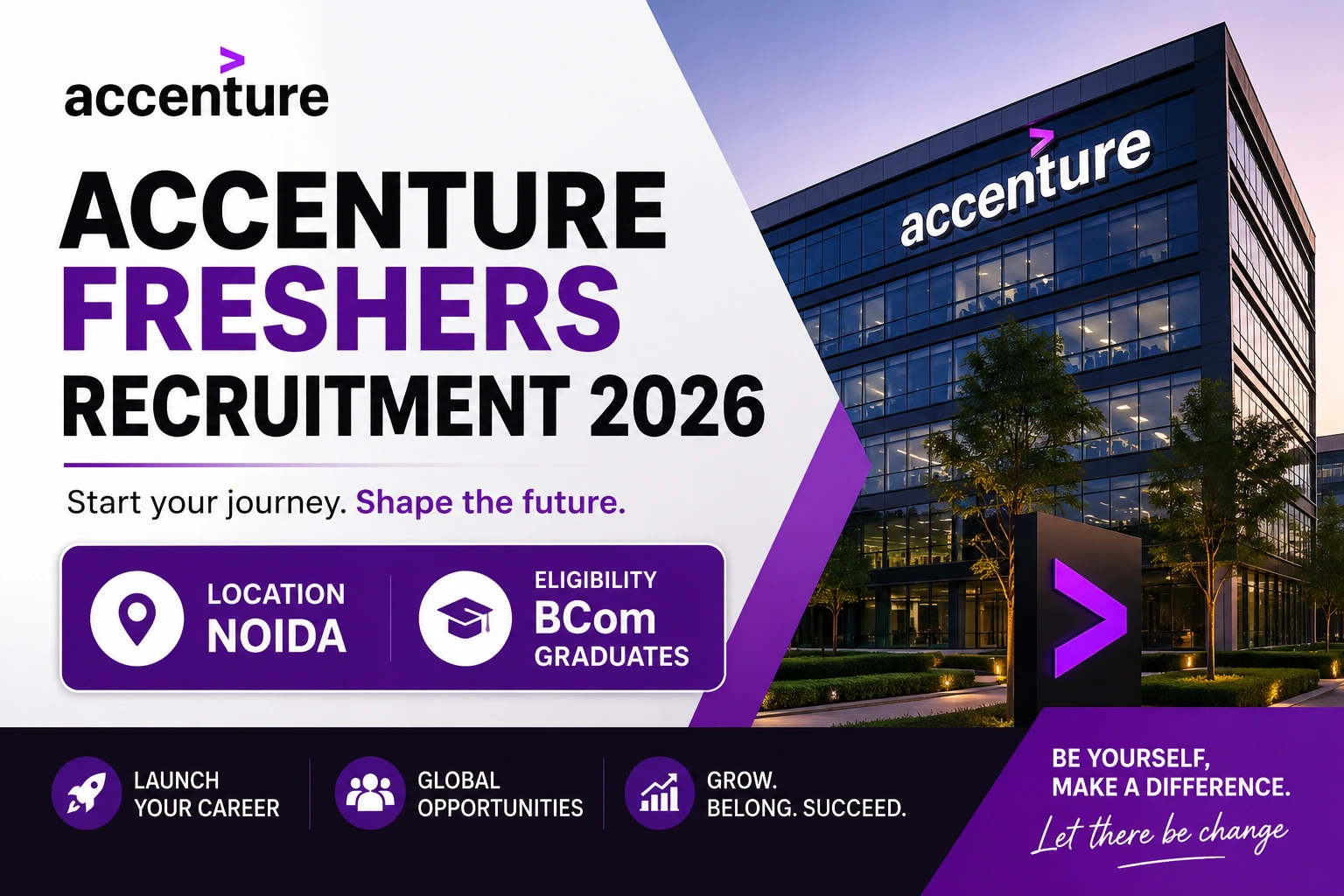 Accenture Freshers Recruitment 2026 | Noida | BCom Graduates