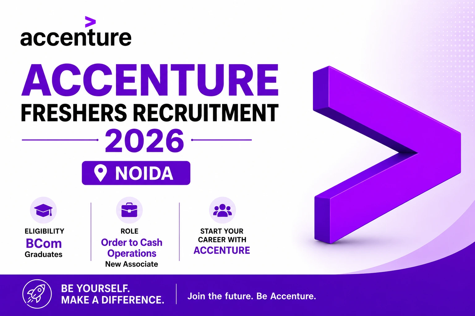 Accenture Freshers Recruitment 2026 Noida