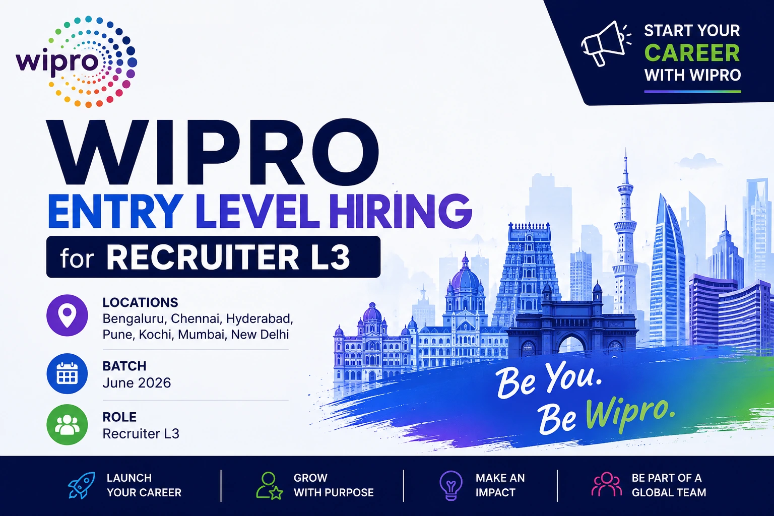 Wipro Entry Level Hiring for Recruiter L3 | Major Cities | June 2026