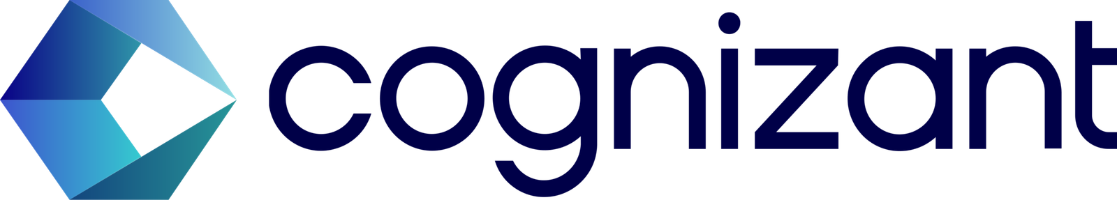 Cognizant Work From Home Job