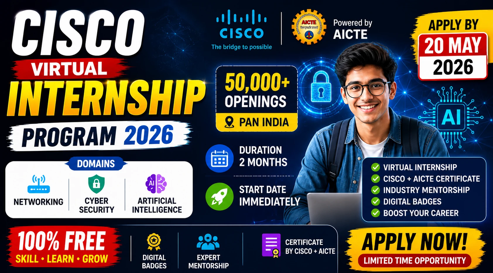 Cisco Virtual Internship Program 2026 | Eligibility , Openings: 50,000+