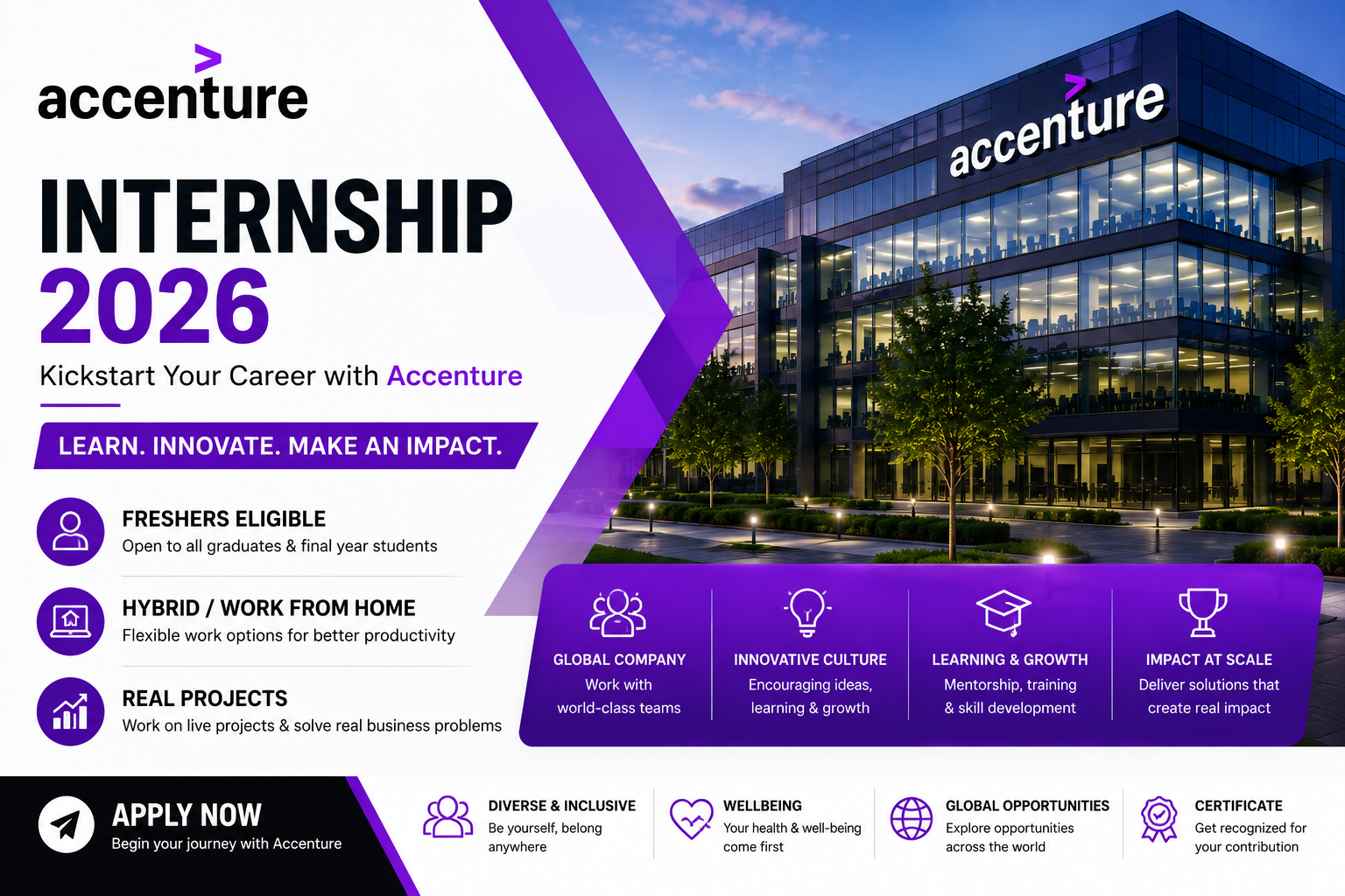 Accenture Internship 2026 | Freshers Apply Online | Work From Home/Hybrid
