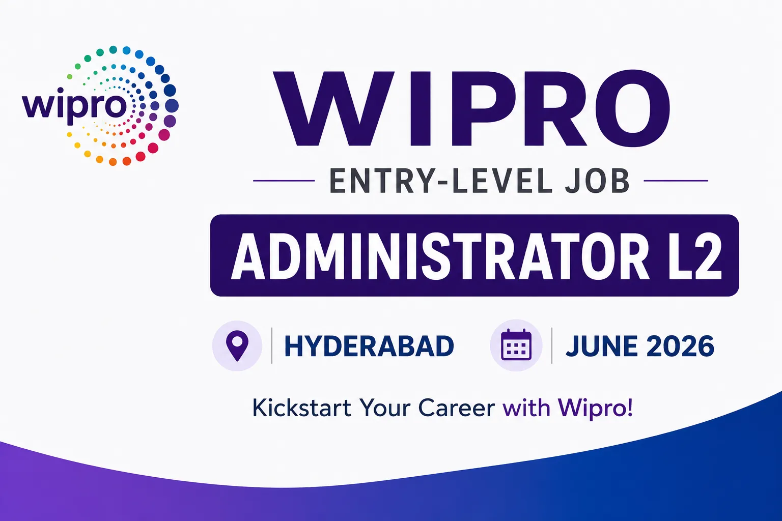 Wipro Entry-Level Job in Hyderabad