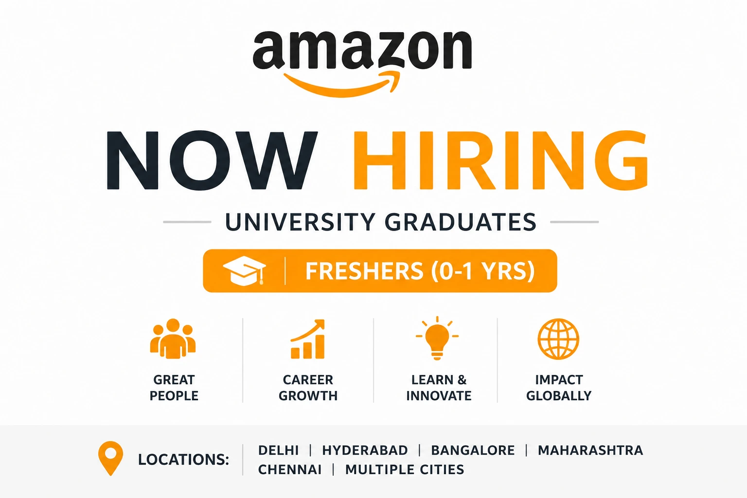 Amazon is Hiring University Graduates