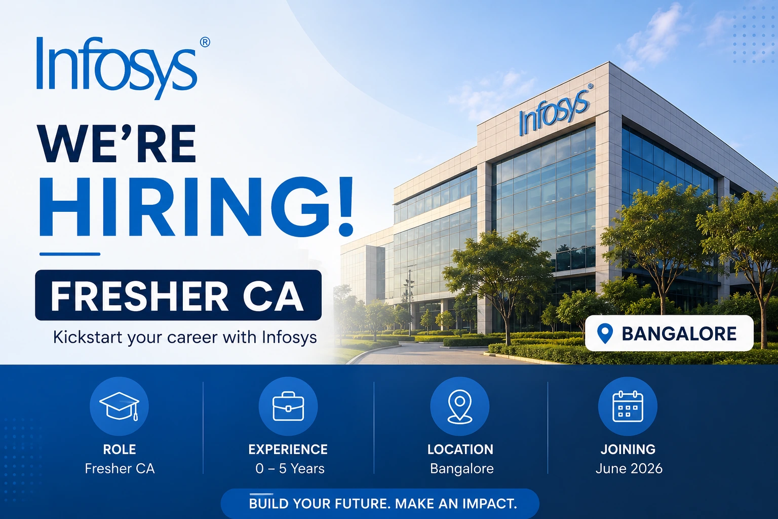 Infosys is Hiring Fresher CA | Bangalore | 0-5 Years | June 2026