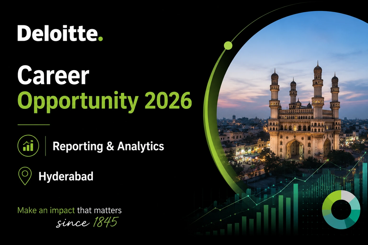 Deloitte Career Opportunity 2026 | Reporting & Analytics | Hyderabad