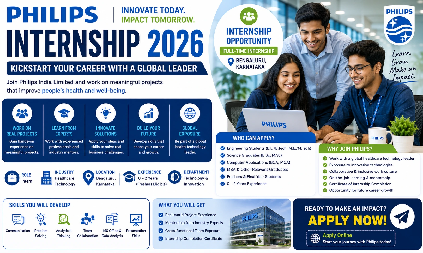 Philips Internship 2026 for Freshers | Apply Online Now